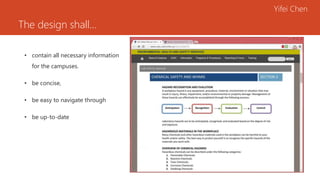 The design shall…
• contain all necessary information
for the campuses.
• be concise,
• be easy to navigate through
• be up-to-date
Yifei Chen
 