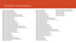 Possible Combinations
feedback forms, lots of bullet points, hyperlinks, videos
feedback forms, lots of bullet points, hyperlinks, graphics.
feedback forms, lots of bullet points, hyperlinks, charts.
feedback forms, lots of bullet points, hyperlinks, brief summary intro.
feedback forms, lots of bullet points, table of contents, videos.
feedback forms, lots of bullet points, table of contents, graphics.
feedback forms, lots of bullet points, table of contents, charts.
feedback forms, lots of bullet points, table of contents, brief summary intro.
feedback forms, lots of bullet points, information slides down upon clicking on the title, videos.
feedback forms, lots of bullet points, information slides down upon clicking on the title, graphics.
feedback forms, lots of bullet points, information slides down upon clicking on the title, charts.
feedback forms, lots of bullet points, information slides down upon clicking on the title, brief summary intro.
feedback forms, lots of bullet points, search bar, videos.
feedback forms, lots of bullet points, search bar, graphics.
feedback forms, lots of bullet points, search bar, charts.
feedback forms, lots of bullet points, search bar, brief summary intro.
feedback forms, lots of bullet points, List of FAQ, videos.
feedback forms, lots of bullet points, List of FAQ, graphics.
feedback forms, lots of bullet points, List of FAQ, charts
feedback forms, lots of bullet points, List of FAQ brief summary intro.
feedback forms, starts of with only the main titles, hyperlinks, videos
feedback forms, starts of with only the main titles, hyperlinks, graphics.
feedback forms, starts of with only the main titles, hyperlinks, charts.
feedback forms, starts of with only the main titles, hyperlinks, brief summary intro.
feedback forms, starts of with only the main titles, table of contents, videos.
feedback forms, starts of with only the main titles, table of contents, graphics.
feedback forms, starts of with only the main titles, table of contents, charts.
feedback forms, starts of with only the main titles, table of contents, brief summary intro.
feedback forms, starts of with only the main titles, information slides down upon clicking on the title, videos.
feedback forms, starts of with only the main titles, information slides down upon clicking on the title, graphics.
feedback forms, starts of with only the main titles, information slides down upon clicking on the title, charts.
feedback forms, starts of with only the main titles, information slides down upon clicking on the title, brief summary intro.
feedback forms, starts of with only the main titles, search bar, videos.
feedback forms, starts of with only the main titles, search bar, graphics.
feedback forms, starts of with only the main titles, search bar, charts.
feedback forms, starts of with only the main titles, search bar, brief summary intro.
feedback forms, starts of with only the main titles, List of FAQ, videos.
feedback forms, starts of with only the main titles, List of FAQ, graphics.
feedback forms, starts of with only the main titles, List of FAQ, charts
feedback forms, starts of with only the main titles, List of FAQ, brief summary intro.
feedback forms, index, hyperlinks, videos
feedback forms, index, hyperlinks, graphics.
feedback forms, index, hyperlinks, charts.
feedback forms, index, hyperlinks, brief summary intro.
feedback forms, index, table of contents, videos.
feedback forms, index, table of contents, graphics.
feedback forms, index, table of contents, charts.
feedback forms, index, table of contents, brief summary intro.
feedback forms, index, information slides down upon clicking on the title, videos.
feedback forms, index, information slides down upon clicking on the title, graphics.
feedback forms, index, information slides down upon clicking on the title, charts.
feedback forms, index, information slides down upon clicking on the title, brief summary intro.
feedback forms, index, search bar, videos.
feedback forms, index, search bar, graphics.
55. feedback forms, index, search bar, charts.
56. feedback forms, index, search bar, brief summary intro.
57. feedback forms, index, List of FAQ, videos.
58. feedback forms, index, List of FAQ, graphics.
59. feedback forms, index, List of FAQ, charts
60. feedback forms, index, List of FAQ, brief summary intro.
61. crash reports, lots of bullet points, hyperlinks, videos
62. crash reports, lots of bullet points, hyperlinks, graphics
63. crash reports, lots of bullet points, hyperlinks, charts
64. crash reports, lots of bullet points, hyperlinks, brief summary intro
65. crash reports, lots of bullet points, table of contents, videos
66. crash reports, lots of bullet points, table of contents, graphics
67. crash reports, lots of bullet points, table of contents, charts
68. crash reports, lots of bullet points, table of contents, brief summary intro
69. crash reports, lots of bullet points, information slides down upon clicking on the title, videos
70. crash reports, lots of bullet points, information slides down upon clicking on the title, graphics
71. crash reports, lots of bullet points, information slides down upon clicking on the title, charts
72. crash reports, lots of bullet points, information slides down upon clicking on the title, brief summary intro
73. crash reports, lots of bullet points, search bar, videos
74. crash reports, lots of bullet points, search bar, graphics
75. crash reports, lots of bullet points, search bar, charts
76. crash reports, lots of bullet points, search bar, brief summary intro
77. crash reports, lots of bullet points, list of FAQ, videos
78. crash reports, lots of bullet points, list of FAQ, graphics
79. crash reports, lots of bullet points, list of FAQ, charts
80. crash reports, lots of bullet points, list of FAQ, brief summary intro
81. crash reports, starts off with only the main titles, hyperlinks, videos
82. crash reports, starts off with only the main titles, hyperlinks, graphics
83. crash reports, starts off with only the main titles, hyperlinks, charts
84. crash reports, starts off with only the main titles, hyperlinks, brief summary intro
85. crash reports, starts off with only the main titles, table of contents, videos
86. crash reports, starts off with only the main titles, table of contents, graphics
87. crash reports, starts off with only the main titles, table of contents, charts
88. crash reports, starts off with only the main titles, table of contents, brief summary intro
89. crash reports, starts off with only the main titles, information slides down upon clicking on the title, videos
90. crash reports, starts off with only the main titles, information slides down upon clicking on the title, graphics
91. crash reports, starts off with only the main titles, information slides down upon clicking on the title, charts
92. crash reports, starts off with only the main titles, information slides down upon clicking on the title, brief summary intro
93. crash reports, starts off with only the main titles, search bar, videos
94. crash reports, starts off with only the main titles, search bar, graphics
95. crash reports, starts off with only the main titles, search bar, charts
96. crash reports, starts off with only the main titles, search bar, brief summary intro
97. crash reports, starts off with only the main titles, list of FAQ, videos
98. crash reports, starts off with only the main titles, list of FAQ, graphics
99. crash reports, starts off with only the main titles, list of FAQ, charts
100. crash reports, starts off with only the main titles, list of FAQ, brief summary intro
101. crash reports, index, hyperlinks, videos
102. crash reports, index, hyperlinks, graphics
103. crash reports, index, hyperlinks, charts
104. crash reports, index, hyperlinks, brief summary intro
105. crash reports, index, table of contents, videos
106. crash reports, index, table of contents, graphics
107. crash reports, index, table of contents, charts
108. crash reports, index, table of contents, brief summary intro
109. crash reports, index, information slides down upon clicking on the title, videos
110. crash reports, index, information slides down upon clicking on the title, graphics
111. crash reports, index, information slides down upon clicking on the title, charts
112. crash reports, index, information slides down upon clicking on the title, brief summary intro
113. crash reports, index, search bar, videos
114. crash reports, index, search bar, graphics
115. crash reports, index, search bar, charts
116. crash reports, index, search bar, brief summary intro
117. crash reports, index, list of FAQ, videos
118. crash reports, index, list of FAQ, graphics
119. crash reports, index, list of FAQ, charts
120. crash reports, index, list of FAQ, brief summary intro
 