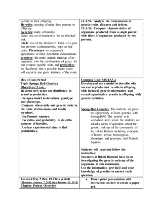 parents to their offspring
Heredity: passing of traits from parents to
offspring
Genetics: study of heredity
Gene: one set of instruction for an inherited
trait.
Allele: one of the alternative forms of a gene
that governs a characteristic, such as hair
color, Phenotypes: an organism’s
appearance or other detectable characteristic,
genotype: the entire genetic makeup of an
organism; also the combination of genes, for
one or more specific traits and probability:
the likelihood that a possible future event
will occur in any given instance of the event.
12.A.5b. Analyze the transmission of
genetic traits, diseases and defects.
12.A.3b. Compare characteristics of
organisms produced from a single parent
with those of organisms produced by two
parents.
Day 4 Class Period
Topic Sponge Bob Genetics
Objectives/ I can...
Describe how genes are distributed in
sexual reproduction.
Designa model to determine genotype
and phenotype.
Compare observable and genetic traits to
the traits of classmates and family
members.
Use Punnett squares.
Use ratios and probability to describe
patterns of heredity.
Analyze experimental data to find
probabilities.
Common Core MS-LS3-2
Developand use a model to describe why
asexual reproduction results in offspring
with identical genetic information and
sexual reproduction results in offspring with
genetic variation.
SpongeBob Genetics: The students are given
the opportunity to learn genetics with
SpongeBob! This activity is in
worksheet form where the students are
asked a series of questions about the
genetic makeup of the community of
the Bikini Bottom including concepts
of hetero- versus homozygous,
phenotype and genotype, and Punnett
Squares.
Students will read and follow the
instruction:
Scientists at Bikini Bottoms have been
investigating the genetic makeup of the
organisms in this community.
Use the information provided and your
knowledge of genetics to answer each
question.
Lesson4 Day 5 thru 10 Class periods
(Thursday January 7, 2015 thru January 19, 2015)
Chapter Project Overview
 Power point presentation with
instruction on how to create a paper
pet.
 