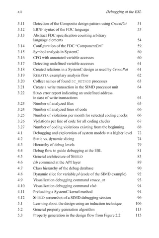 Debugging at the ESL
3.11 Detection of the Composite design pattern using CrocoPat 51
3.12 EBNF syntax of the FDC language 53
3.13 Abstract FDC specification counting arbitrary
language elements 54
3.14 Configuration of the FDC “ComponentCnt” 59
3.15 Symbol analysis in SystemC 60
3.16 CFG with annotated variable accesses 60
3.17 Detecting undefined variable accesses 61
3.18 Created relations in a SystemC design as used by CrocoPat 61
3.19 REGATTA exemplary analysis flow 62
3.20 Collect names of found SC_METHOD processes 63
3.21 Create a write transaction in the SIMD processor unit 64
3.22 SDAS error report indicating an undefined address
in case of write transactions 64
3.23 Number of analyzed files 65
3.24 Number of analyzed lines of code 66
3.25 Number of violations per month for selected coding checks 66
3.26 Violations per line of code for all coding checks 67
3.27 Number of coding violations existing from the beginning 68
4.1 Debugging and exploration of system models at a higher level 72
4.2 Static vs. dynamic slicing 74
4.3 Hierarchy of debug levels 79
4.4 Debug flow to guide debugging at the ESL 81
4.5 General architecture of SHIELD 83
4.6 lsb command at the API layer 89
4.7 Class hierarchy of the debug database 90
4.8 Dynamic slice for variable pl (code of the SIMD example) 92
4.9 Visualization debugging command vtrace_at 93
4.10 Visualization debugging command vlsb 94
4.11 Preloading a SystemC kernel method 94
4.12 96
5.1 Learning about the design using an induction technique 106
5.2 General property generation algorithm 113
5.3 Property generation in the design flow from Figure 2.2 115
xii
SHIELD screenshot of a SIMD debugging session
 