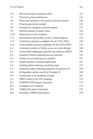 List of Figures
5.4 DIANOSIS property generation flow 116
5.5 DIANOSIS general architecture 118
5.6 Finite-state machine of the mutual exclusion checker 120
5.7 Property generation example 126
5.8 Example for a property generation report 127
5.9 Efficient storage of signal values 128
5.10 Optimization of the workload 129
5.11 Incompletely inferred Req_Grant1_Grant2 property 134
5.12 Valid binary property candidates for the SATA FIFO 136
5.13 Valid complex property candidates for the SATA FIFO 136
6.1 Automatic isolation of failure causes in system designs 144
6.2 General delta debugging algorithm according to [ZH02] 149
6.3 Isolation of failure-inducing process schedules 152
6.4 Extract of a recorded process schedule 153
6.5 Simple producer–consumer application 155
6.6 Isolating failure-inducing simulation input 157
6.7 Isolate the failure-inducing instruction in program 433 158
6.8 dd algorithm analysis result for Example 24 160
6.9 Architecture of the deadlock example 161
A.1 EBNF syntax of the FDC language 170
B.1 COMPETITION pattern flowchart 175
B.2 Exemplary race condition 176
B.3 TIMELOCK pattern flowchart 178
B.4 Exemplary TIMELOCK pattern 179
xiii
 