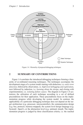Chapter 1 Introduction 5
2 SUMMARY OF CONTRIBUTIONS
Figure 1.4 correlates the introduced debugging techniques forming a hier-
archy of co-ordinated reasoning techniques. The techniques accompany the
development stages of a system model starting with deduction, i.e. early error
detection, followed by observation, i.e. high-level debugging and exploration,
next followed by induction, i.e. learning about the design, and closing with
experimentation, i.e. isolating failure causes. The diagram in Figure 1.4 sys-
temizes the utilization of each technique according to a set of defined
preconditions for their application. These preconditions focus on the imple-
mentation progress while developing the system model. In contrast, the
applicability of a particular debugging technique does not depend on the tar-
get architecture (e.g. processor, microcontroller), the communication design
(e.g. bus, protocol, memory-mapped), the system level design language (e.g.
SystemC, SpecC), or the abstraction level (e.g. untimed, timed). The imple-
mentation progress is judged by three classification criteria, i.e. the reached
Figure 1.4: Hierarchy of proposed debugging techniques
(DUO
(UURU'HWHFWLRQ
+LJKOHYHO
'HEXJJLQJDQG([SORUDWLRQ
/HDUQLQJ
DERXWWKH'HVLJQ
,VRODWLQJ
)DLOXUHDXVHV
6LPXODWLRQ
5XQV
RGLQJ
/HYHO
5HDOL]DWLRQ
/HYHO
VLPXODWDEOH
FRQWUROOHG
VLPXODWDEOH
,QWHJUDWHG
6VWHP
6XEVVWHP
Q


0RGXOH
VQWDFWLF
FRUUHFW
6WDWLF7HFKQLTXH
'QDPLF7HFKQLTXHV

 