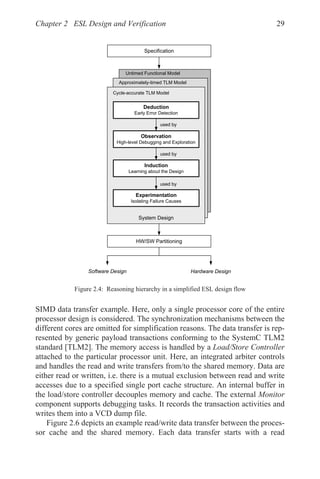 Chapter 2 ESL Design and Verification 29
SIMD data transfer example. Here, only a single processor core of the entire
processor design is considered. The synchronization mechanisms between the
different cores are omitted for simplification reasons. The data transfer is rep-
resented by generic payload transactions conforming to the SystemC TLM2
standard [TLM2]. The memory access is handled by a Load/Store Controller
attached to the particular processor unit. Here, an integrated arbiter controls
and handles the read and write transfers from/to the shared memory. Data are
either read or written, i.e. there is a mutual exclusion between read and write
accesses due to a specified single port cache structure. An internal buffer in
the load/store controller decouples memory and cache. The external Monitor
component supports debugging tasks. It records the transaction activities and
writes them into a VCD dump file.
Figure 2.6 depicts an example read/write data transfer between the proces-
sor cache and the shared memory. Each data transfer starts with a read
Figure 2.4: Reasoning hierarchy in a simplified ESL design flow
'HGXFWLRQ
(DUO(UURU'HWHFWLRQ
2EVHUYDWLRQ
+LJKOHYHO 'HEXJJLQJDQG([SORUDWLRQ
,QGXFWLRQ
/HDUQLQJDERXWWKH'HVLJQ
([SHULPHQWDWLRQ
,VRODWLQJ)DLOXUHDXVHV
XVHGE
XVHGE
XVHGE
6RIWZDUH'HVLJQ
6SHFLILFDWLRQ
+:6:3DUWLWLRQLQJ
6VWHP'HVLJQ
+DUGZDUH'HVLJQ
8QWLPHG)XQFWLRQDO0RGHO
$SSUR[LPDWHOWLPHG7/00RGHO
FOHDFFXUDWH7/00RGHO
 