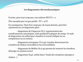 109
Les diagrammes thermodynamiques
Il existe, pour tout corps pur, une relation f(P,V,T) = 0
(Par exemple pour un gaz parfait : PV = nrT)
En conséquence, l’état d’un corps pur, de masse donnée, peut être
représenté sur un diagramme plan :
- diagramme de Clapeyron (P,v), représentation des
transformations mécaniques, mais qualitatif la plupart du temps. Ce style
de diagramme est utilisé pour visualiser le travail indiqué sur un
compresseur ou un moteur.
- diagramme entropique (T,s) qui visualise directement les
transferts de chaleur réversibles et les irréversibilités
- diagramme de Mollier (h,s) qui permet de montrer les transferts
d’énergie en système ouvert
- diagramme (h,p), utilisé dans l ’étude des récepteurs (pompes à
chaleur ..)
 
