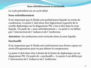 130
Sous-refroidissement et surchauffe
Le cycle précédent est un cycle idéal.
Sous-refroidissement
Il est important que le fluide soit parfaitement liquide en sortie de
condenseur. Le point C doit donc être légèrement à gauche de la
courbe diphasique sur le diagramme PH, c’est-à-dire dans la zone
liquide. On parle de « sous-refroidissement ». Le point C est défini
par l ’intersection de l ’isobare et de l ’isotherme.
Attention : les isothermes sont verticales dans la zone liquide.
Surchauffe
Il est important que le fluide soit entièrement sous forme vapeur en
sortie d’évaporateur pour ne pas abîmer le compresseur.
Le point A doit donc être à droite de la limite du diphasique sur un
diagramme PH. On parle de « surchauffe ». Le point A est défini par
l ’intersection de l ’isobare et de l ’isotherme.
 