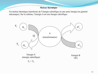 44
Moteur thermique
Un moteur thermique transforme de l’énergie calorifique en une autre énergie (en général
mécanique). Sur le schéma, l’énergie A est une énergie calorifique.
s1
s2
s’1
s
(transformateur)
s’2
Energie A
(énergie calorifique)
Energie B
(W)
Q
T1 > T2
T1
T2
 