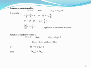 50
Fonctionnement réversible :
DS’= 0 donc DSs1 + DSs2 = 0
Il en résulte :
représente le rendement de Carnot
Fonctionnement irréversible :
DS’ > 0 donc DSs1 + DSs2 > 0
Q1irrev < Q1rév et Q2irrev > Q2rév
or Q1 < 0 et Q2 > 0
donc
)
T
T
(1
Q
W
)
T
T
(1QQQW
T
T
QQ0
T
Q
T
Q
1
2
1
2
121
1
2
12
2
2
1
1



revirrev WW 
 