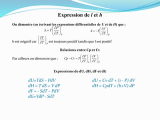 Expression de l et h
On démontre (en écrivant les expressions différentielles de U et de H) que :
h est négatif car est toujours positif tandis que l est positif
Relations entre Cp et Cv
Par ailleurs on démontre que :
Expressions de dU, dH, dF et dG
dU=TdS – PdV dU = Cv dT + (1 - P) dV
dH = T dS + V dP dH = CpdT + (h+V) dP
dF = - SdT – PdV
dG=VdP - SdT
VT
P
T 








PT
V
Th 








PT
V








PV T
V
T
P
TCvCp 
















 