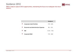 Guidance 2012 
PINE is ready to capture 2012's opportunities, maintaining the focus on an adequate risk return 
balance. 
Guidance 
Corporate Credit Portfolio 17% - 22% 
Personnel and Administrative Expenses 8% - 12% 
NIM 5.5% - 7.5% 
Corporate ROAE 17% - 20% 
Investor Relations | 2011 | 17/18 
 