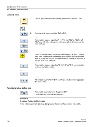 Marche à suivre
1. Dans le groupe fonctionnel Machine, sélectionnez le mode JOG.
2. Appuyez sur la touche logicielle Définir DO.
- OU -
Actionnez les touches logicielles , Val. réel REL et *Définir aff.
REL pour définir les valeurs de positions dans le système de coordon‐
nées relatives.
3. Entrez la nouvelle valeur de position souhaitée pour X, Y ou Z directe‐
ment dans l'affichage de valeur réelle (vous pouvez basculer entre les
axes au moyen des touches de déplacement du curseur) et actionnez la
touche Input pour confirmer.
- OU -
...
Actionnez les touches logicielles X=0“,Y=0 ou Z=0 pour mettre les
positions souhaitées à zéro.
- OU -
Actionnez la touche X=Y=Z=0 pour forcer simultanément la position
des axes à zéro.
Remettre la valeur réelle à zéro
Actionnez la touche logicielle Supprimer DO.
Le décalage est supprimé définitivement.
Remarque
Décalage d'origine actif irréversible
Cette action supprime le décalage d'origine actuellement actif de manière irrévocable.
Configuration de la machine
4.4 Réglages pour la machine
Fraisage
104 Manuel d'utilisation, 06/2019, A5E44903512D AB
 