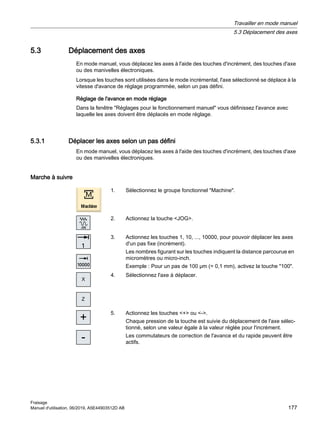 5.3 Déplacement des axes
En mode manuel, vous déplacez les axes à l'aide des touches d'incrément, des touches d'axe
ou des manivelles électroniques.
Lorsque les touches sont utilisées dans le mode incrémental, l'axe sélectionné se déplace à la
vitesse d'avance de réglage programmée, selon un pas défini.
Réglage de l'avance en mode réglage
Dans la fenêtre Réglages pour le fonctionnement manuel vous définissez l'avance avec
laquelle les axes doivent être déplacés en mode réglage.
5.3.1 Déplacer les axes selon un pas défini
En mode manuel, vous déplacez les axes à l'aide des touches d'incrément, des touches d'axe
ou des manivelles électroniques.
Marche à suivre
1. Sélectionnez le groupe fonctionnel Machine.
2. Actionnez la touche JOG.
3. Actionnez les touches 1, 10, ..., 10000, pour pouvoir déplacer les axes
d'un pas fixe (incrément).
Les nombres figurant sur les touches indiquent la distance parcourue en
micromètres ou micro-inch.
Exemple : Pour un pas de 100 μm (= 0,1 mm), activez la touche 100.
;
=
4. Sélectionnez l'axe à déplacer.


5. Actionnez les touches + ou -.
Chaque pression de la touche est suivie du déplacement de l'axe sélec‐
tionné, selon une valeur égale à la valeur réglée pour l'incrément.
Les commutateurs de correction de l'avance et du rapide peuvent être
actifs.
Travailler en mode manuel
5.3 Déplacement des axes
Fraisage
Manuel d'utilisation, 06/2019, A5E44903512D AB 177
 