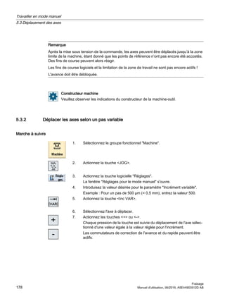 Remarque
Après la mise sous tension de la commande, les axes peuvent être déplacés jusqu’à la zone
limite de la machine, étant donné que les points de référence n’ont pas encore été accostés.
Des fins de course peuvent alors réagir.
Les fins de course logiciels et la limitation de la zone de travail ne sont pas encore actifs !
L'avance doit être débloquée.
Constructeur machine
Veuillez observer les indications du constructeur de la machine-outil.
5.3.2 Déplacer les axes selon un pas variable
Marche à suivre
1. Sélectionnez le groupe fonctionnel Machine.
2. Actionnez la touche JOG.
3. Actionnez la touche logicielle Réglages.
La fenêtre Réglages pour le mode manuel s'ouvre.
4. Introduisez la valeur désirée pour le paramètre Incrément variable.
Exemple : Pour un pas de 500 µm (= 0,5 mm), entrez la valeur 500.
5. Actionnez la touche Inc VAR.
6. Sélectionnez l'axe à déplacer.


7. Actionnez les touches + ou -.
Chaque pression de la touche est suivie du déplacement de l'axe sélec‐
tionné d'une valeur égale à la valeur réglée pour l'incrément.
Les commutateurs de correction de l'avance et du rapide peuvent être
actifs.
Travailler en mode manuel
5.3 Déplacement des axes
Fraisage
178 Manuel d'utilisation, 06/2019, A5E44903512D AB
 