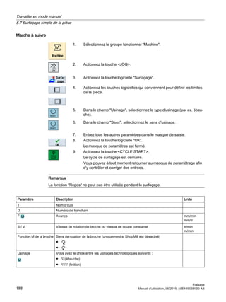 Marche à suivre
1. Sélectionnez le groupe fonctionnel Machine.
2. Actionnez la touche JOG.
3. Actionnez la touche logicielle Surfaçage.
4. Actionnez les touches logicielles qui conviennent pour définir les limites
de la pièce.
5. Dans le champ Usinage, sélectionnez le type d'usinage (par ex. ébau‐
che).
6. Dans le champ Sens, sélectionnez le sens d'usinage.
7. Entrez tous les autres paramètres dans le masque de saisie.
8. Actionnez la touche logicielle OK.
Le masque de paramètres est fermé.
9. Actionnez la touche CYCLE START.
Le cycle de surfaçage est démarré.
Vous pouvez à tout moment retourner au masque de paramétrage afin
d'y contrôler et corriger des entrées.
Remarque
La fonction Repos ne peut pas être utilisée pendant le surfaçage.
Paramètre Description Unité
T Nom d'outil
D Numéro de tranchant
F Avance mm/min
mm/tr
S / V Vitesse de rotation de broche ou vitesse de coupe constante tr/min
m/min
Fonction M de la broche Sens de rotation de la broche (uniquement si ShopMill est désactivé)
●
●
Usinage Vous avez le choix entre les usinages technologiques suivants :
● ∇ (ébauche)
● ∇∇∇ (finition)
Travailler en mode manuel
5.7 Surfaçage simple de la pièce
Fraisage
188 Manuel d'utilisation, 06/2019, A5E44903512D AB
 