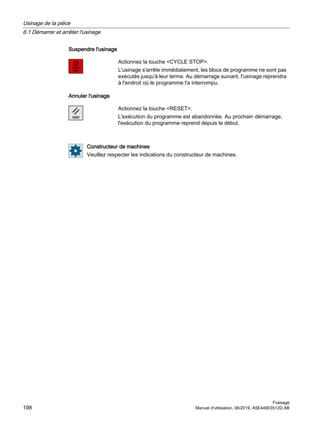 Suspendre l'usinage
Actionnez la touche CYCLE STOP.
L'usinage s'arrête immédiatement, les blocs de programme ne sont pas
exécutés jusqu'à leur terme. Au démarrage suivant, l'usinage reprendra
à l'endroit où le programme l'a interrompu.
Annuler l'usinage
Actionnez la touche RESET.
L'exécution du programme est abandonnée. Au prochain démarrage,
l'exécution du programme reprend depuis le début.
Constructeur de machines
Veuillez respecter les indications du constructeur de machines.
Usinage de la pièce
6.1 Démarrer et arrêter l'usinage
Fraisage
198 Manuel d'utilisation, 06/2019, A5E44903512D AB
 