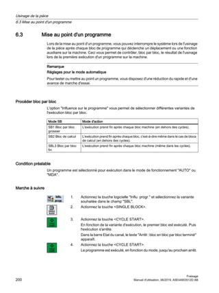 6.3 Mise au point d'un programme
Lors de la mise au point d'un programme, vous pouvez interrompre le système lors de l'usinage
de la pièce après chaque bloc de programme qui déclenche un déplacement ou une fonction
auxiliaire sur la machine. Ceci vous permet de contrôler, bloc par bloc, le résultat de l'usinage
lors de la première exécution d'un programme sur la machine.
Remarque
Réglages pour le mode automatique
Pour tester ou mettre au point un programme, vous disposez d'une réduction du rapide et d'une
avance de marche d'essai.
Procéder bloc par bloc
L'option Influence sur le programme vous permet de sélectionner différentes variantes de
l'exécution bloc par bloc.
Mode SB Mode d'action
SB1 Bloc par bloc
grossier
L'exécution prend fin après chaque bloc machine (en dehors des cycles).
SB2 Bloc de calcul L'exécution prend fin après chaque bloc, c'est-à-dire même dans le cas de blocs
de calcul (en dehors des cycles).
SBL3 Bloc par bloc
fin
L'exécution prend fin après chaque bloc machine (même dans les cycles).
Condition préalable
Un programme est sélectionné pour exécution dans le mode de fonctionnement AUTO ou
MDA.
Marche à suivre
1. Actionnez la touche logicielle Influ. progr. et sélectionnez la variante
souhaitée dans le champ SBL.
2. Actionnez la touche SINGLE BLOCK.
3. Actionnez la touche CYCLE START.
En fonction de la variante d'exécution, le premier bloc est exécuté. Puis
l'exécution s'arrête.
Dans la barre Etat du canal, le texte Arrêt : bloc en bloc par bloc terminé
apparaît.
4. Actionnez la touche CYCLE START.
Le programme est exécuté, en fonction du mode, jusqu'au prochain arrêt.
Usinage de la pièce
6.3 Mise au point d'un programme
Fraisage
200 Manuel d'utilisation, 06/2019, A5E44903512D AB
 