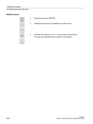 Marche à suivre
1. Actionner la touche REPOS.
;
=
2. Sélectionnez chaque axe à déplacer l'un après l'autre.


3. Actionner les touches + ou - pour le sens correspondant.
Les axes sont repositionnés à la position d'interruption.
Usinage de la pièce
6.6 Repositionnement des axes
Fraisage
208 Manuel d'utilisation, 06/2019, A5E44903512D AB
 
