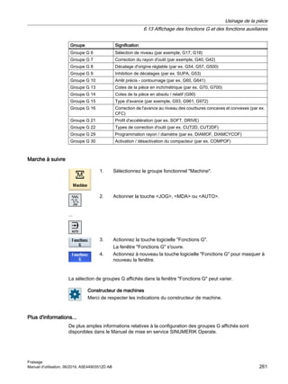 Groupe Signification
Groupe G 6 Sélection de niveau (par exemple, G17, G18)
Groupe G 7 Correction du rayon d'outil (par exemple, G40, G42)
Groupe G 8 Décalage d'origine réglable (par ex. G54, G57, G500)
Groupe G 9 Inhibition de décalages (par ex. SUPA, G53)
Groupe G 10 Arrêt précis - contournage (par ex. G60, G641)
Groupe G 13 Cotes de la pièce en inch/métrique (par ex. G70, G700)
Groupe G 14 Cotes de la pièce en absolu / relatif (G90)
Groupe G 15 Type d'avance (par exemple, G93, G961, G972)
Groupe G 16 Correction de l'avance au niveau des courbures concaves et convexes (par ex.
CFC)
Groupe G 21 Profil d'accélération (par ex. SOFT, DRIVE)
Groupe G 22 Types de correction d'outil (par ex. CUT2D, CUT2DF)
Groupe G 29 Programmation rayon / diamètre (par ex. DIAMOF, DIAMCYCOF)
Groupe G 30 Activation / désactivation du compacteur (par ex. COMPOF)
Marche à suivre
1. Sélectionnez le groupe fonctionnel Machine.
...
2. Actionner la touche JOG, MDA ou AUTO.
3. Actionnez la touche logicielle Fonctions G.
La fenêtre Fonctions G s'ouvre.
4. Actionnez à nouveau la touche logicielle Fonctions G pour masquer à
nouveau la fenêtre.
La sélection de groupes G affichés dans la fenêtre Fonctions G peut varier.
Constructeur de machines
Merci de respecter les indications du constructeur de machine.
Plus d'informations...
De plus amples informations relatives à la configuration des groupes G affichés sont
disponibles dans le Manuel de mise en service SINUMERIK Operate.
Usinage de la pièce
6.13 Affichage des fonctions G et des fonctions auxiliaires
Fraisage
Manuel d'utilisation, 06/2019, A5E44903512D AB 261
 