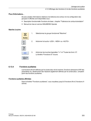 Plus d'informations...
De plus amples informations relatives à la tolérance de contour et à la configuration des
groupes G affichés sont disponibles sous :
● Description fonctionnelle Fonctions de base ; chapitre Tolérance de contour/orientation
● Manuel de mise en service SINUMERIK Operate
Marche à suivre
1. Sélectionnez le groupe fonctionnel Machine.
2. Actionner la touche JOG, MDA ou AUTO.
3. Actionnez les touches logicielles  et Toutes les fonct. G.
La fenêtre Fonctions G s'ouvre.
6.13.4 Fonctions auxiliaires
Les fonctions M et H définies par le constructeur de la machine, fonctions adressant à l'AP des
paramètres et y déclenchant des réactions également définies par le constructeur, comptent
parmi les fonctions auxiliaires.
Fonctions auxiliaires affichées
Dans la fenêtre Fonctions auxiliaires, vous visualisez jusqu'à 5 fonctions M et 3 fonctions H
actives.
Usinage de la pièce
6.13 Affichage des fonctions G et des fonctions auxiliaires
Fraisage
Manuel d'utilisation, 06/2019, A5E44903512D AB 263
 