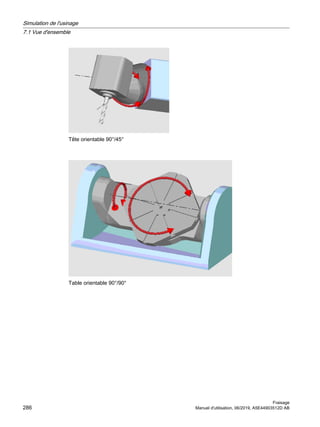 Tête orientable 90°/45°
Table orientable 90°/90°
Simulation de l'usinage
7.1 Vue d'ensemble
Fraisage
286 Manuel d'utilisation, 06/2019, A5E44903512D AB
 