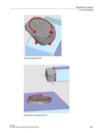 Table orientable 90°/45°
Combinaison orientable 90°/90°
Simulation de l'usinage
7.1 Vue d'ensemble
Fraisage
Manuel d'utilisation, 06/2019, A5E44903512D AB 287
 