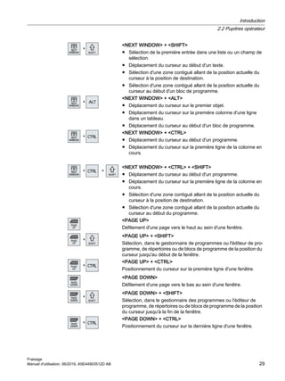 NEXT WINDOW + SHIFT
● Sélection de la première entrée dans une liste ou un champ de
sélection.
● Déplacement du curseur au début d'un texte.
● Sélection d'une zone contiguë allant de la position actuelle du
curseur à la position de destination.
● Sélection d'une zone contiguë allant de la position actuelle du
curseur au début d'un bloc de programme.

NEXT WINDOW + ALT
● Déplacement du curseur sur le premier objet.
● Déplacement du curseur sur la première colonne d'une ligne
dans un tableau.
● Déplacement du curseur au début d'un bloc de programme.

NEXT WINDOW + CTRL
● Déplacement du curseur au début d'un programme.
● Déplacement du curseur sur la première ligne de la colonne en
cours.
 
NEXT WINDOW + CTRL + SHIFT
● Déplacement du curseur au début d'un programme.
● Déplacement du curseur sur la première ligne de la colonne en
cours.
● Sélection d'une zone contiguë allant de la position actuelle du
curseur à la position de destination.
● Sélection d'une zone contiguë allant de la position actuelle du
curseur au début du programme.
PAGE UP
Défilement d'une page vers le haut au sein d'une fenêtre.

PAGE UP + SHIFT
Sélection, dans le gestionnaire de programmes ou l'éditeur de pro‐
gramme, de répertoires ou de blocs de programme de la position du
curseur jusqu'au début de la fenêtre.

PAGE UP + CTRL
Positionnement du curseur sur la première ligne d'une fenêtre.
PAGE DOWN
Défilement d'une page vers le bas au sein d'une fenêtre.

PAGE DOWN + SHIFT
Sélection, dans le gestionnaire des programmes ou l'éditeur de
programme, de répertoires ou de blocs de programme de la position
du curseur jusqu'à la fin de la fenêtre.

PAGE DOWN + CTRL
Positionnement du curseur sur la dernière ligne d'une fenêtre.
Introduction
2.2 Pupitres opérateur
Fraisage
Manuel d'utilisation, 06/2019, A5E44903512D AB 29
 