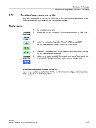 7.7.2 Simulation d'un programme bloc par bloc
Vous avez la possibilité de commander l'exécution du programme lors de la simulation, c.-à-d.
de laisser s'exécuter un programme par exemple bloc par bloc.
Marche à suivre
1. La simulation est lancée
2. Activez les touches logicielles Commande programme et Bloc indiv..
3. Actionnez les touches logicielles Retour et Démarrage SBL.
Le bloc de programme présent est simulé, puis s'arrête.
4. Actionnez Démarrage SBL autant de fois que vous souhaitez simuler
un bloc de programme spécifique.
5. Actionnez la touche logicielle Commande programme ainsi que la tou‐
che logicielle Bloc par bloc pour quitter le mode bloc par bloc.
Activation et désactivation du mode bloc par bloc
Actionnez les touches CTRL et S simultanément pour activer ou désac‐
tiver le mode bloc par bloc.
Simulation de l'usinage
7.7 Commande du programme pendant la simulation.
Fraisage
Manuel d'utilisation, 06/2019, A5E44903512D AB 299
 