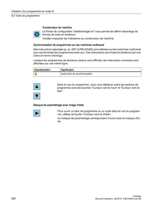 Constructeur de machine
Le fichier de configuration sleditorwidget.ini vous permet de définir davantage de
formes de mise en évidence.
Veuillez respecter les indications du constructeur de machine.
Synchronisation de programmes sur les machines multicanal
Des instructions spéciales (p. ex. GET et RELEASE) sont utilisées sur les machines multicanal
pour synchroniser les programmes entre eux. Ces instructions sont mises en évidence par une
icône en forme d'horloge.
Lorsque les programmes de plusieurs canaux sont affichés, les instructions connexes sont
affichées sur une même ligne.
Représentation Signification
Instruction de synchronisation
Dans la vue du programme, vous vous déplacez entre les sections de
programme avec les touches Curseur vers le haut et Curseur vers le
bas.
Masque de paramétrage avec image d'aide
Pour ouvrir un bloc de programme ou un cycle dans la vue du program‐
me, utilisez la touche Curseur vers la droite.
Le masque de paramétrage correspondant s'ouvre avec le masque d'ai‐
de.
Création d'un programme en code G
8.2 Vues du programme
Fraisage
308 Manuel d'utilisation, 06/2019, A5E44903512D AB
 