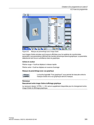 Figure 8-2 Masque de paramétrage avec image d'aide
Les images d'aide animées sont toujours affichées pour le système de coordonnées
paramétré. Les paramètres s'affichent de manière dynamique dans le graphique. Le paramètre
sélectionné est mis en surbrillance dans le graphique.
Icônes en couleur
Flèche rouge = l'outil se déplace à vitesse rapide
Flèche verte = l'outil se déplace en avance d'usinage
Masque de paramétrage avec vue graphique
La touche logicielle Vue graphique vous permet de basculer entre le
masque d'aide et la vue graphique dans le masque.
Remarque
Basculement entre image d'aide et affichage graphique
Le raccourci clavier CTRL + G est en supplément disponible pour le changement entre
image d'aide et affichage graphique.
Création d'un programme en code G
8.2 Vues du programme
Fraisage
Manuel d'utilisation, 06/2019, A5E44903512D AB 309
 