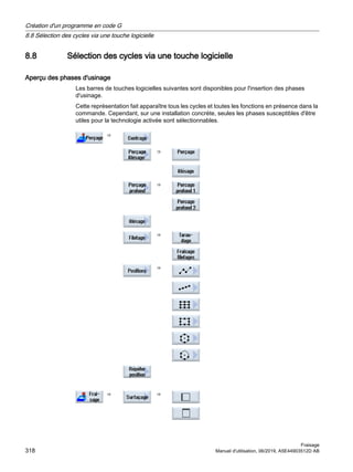 8.8 Sélection des cycles via une touche logicielle
Aperçu des phases d'usinage
Les barres de touches logicielles suivantes sont disponibles pour l'insertion des phases
d'usinage.
Cette représentation fait apparaître tous les cycles et toutes les fonctions en présence dans la
commande. Cependant, sur une installation concrète, seules les phases susceptibles d'être
utiles pour la technologie activée sont sélectionnables.
⇒
⇒
⇒
⇒
⇒
⇒ ⇒
Création d'un programme en code G
8.8 Sélection des cycles via une touche logicielle
Fraisage
318 Manuel d'utilisation, 06/2019, A5E44903512D AB
 