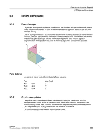 9.3 Notions élémentaires
9.3.1 Plans d'usinage
Un plan est défini par deux axes de coordonnées. Le troisième axe de coordonnées (axe de
l'outil) est perpendiculaire à ce plan et détermine le sens d'approche de l'outil (par ex. pour
l'usinage 2 D ½).
Lors de la programmation, il faut indiquer à la commande numérique dans quel plan s'effectue
l'usinage, afin que les valeurs de correction d'outil soient calculées correctement. De même,
l'indication du plan d'usinage est une information importante pour certains types de
programmation d'interpolation circulaire de même que pour les coordonnées polaires.
=

;
*
*
*
Plans de travail
Les plans de travail sont déterminés de la façon suivante :
Plan Axe d'outil
X / Y G17 Z
Z / X G18 Y
Y / Z G19 X
9.3.2 Coordonnées polaires
Le système de coordonnées cartésien convient lorsque le plan d'exécution est coté
orthogonalement. Dans le cas de pièces qui sont cotées avec des arcs de cercle ou des
indications angulaires, il est judicieux de déterminer les positions par coordonnées polaires.
Ceci est possible pour la programmation d'une droite ou d'un cercle.
Les coordonnées polaires ont leur origine dans le pôle.
Créer un programme ShopMill
9.3 Notions élémentaires
Fraisage
Manuel d'utilisation, 06/2019, A5E44903512D AB 335
 