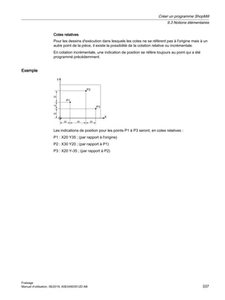Cotes relatives
Pour les dessins d'exécution dans lesquels les cotes ne se réfèrent pas à l'origine mais à un
autre point de la pièce, il existe la possibilité de la cotation relative ou incrémentale.
En cotation incrémentale, une indication de position se réfère toujours au point qui a été
programmé précédemment.
Exemple



3
3
 

3

;
Les indications de position pour les points P1 à P3 seront, en cotes relatives :
P1 : X20 Y35 ; (par rapport à l'origine)
P2 : X30 Y20 ; (par rapport à P1)
P3 : X20 Y-35 ; (par rapport à P2)
Créer un programme ShopMill
9.3 Notions élémentaires
Fraisage
Manuel d'utilisation, 06/2019, A5E44903512D AB 337
 