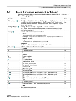 9.6 En-tête de programme (pour combiné tour-fraiseuse)
Dans l'en-tête du programme, vous définissez les paramètres suivants, qui s'appliquent à
l'ensemble du programme.
Paramètre Description Unité
Unité de mesure L'unité (mm ou inch) définie dans l'en-tête du programme s'applique uniquement aux
indications de position dans le programme actuel. Vous définissez tous les autres
paramètres, tels que l'avance ou les correcteurs d'outil, dans l'unité réglée pour l'en‐
semble de la machine.
mm
inch
Décalage d'origine Décalage d'origine dans lequel l'origine de la pièce est mémorisée.
Vous pouvez également effacer le préréglage du paramètre si vous ne souhaitez
aucun décalage d'origine.
Ablocage Sélection du lieu d'ablocage de la pièce brute
● Plateau
Tous les ablocages sont montés sur une table.
Remarque : Lorsque Table a été sélectionné, il n'est pas possible d'utiliser des
cycles de tournage.
● C1 ...
Tous les ablocages sont montés sur un axe rotatif.
Remarques :
Veuillez respecter les indications du constructeur de machine.
Pièce brute Définition de la forme et des cotes de la pièce
● Cylindre
ØA Diamètre externe ∅ mm
● Polygone
N Nombre d'arêtes
SW / L Cote sur plats
Longueur d'arête
mm
● Parallélépipède centré
W Largeur de la pièce brute mm
L Longueur de la pièce brute mm
● Parallélépipède
X0 1. point d'angle X mm
Y0 1. point d'angle Y mm
X1 2. point d'angle X (abs) ou 2ème point d'angle X rapporté à X0 (rel) mm
Y1 2. point d'angle Y (abs) ou 2ème point d'angle Y rapporté à Y0 (rel) mm
ZA Cote initiale mm
ZI Cote finale (abs) ou cote finale rapportée à ZI (rel) mm
● Tube
∅A Diamètre externe ∅ mm
ØI Diamètre intérieur ∅ (abs) ou épaisseur de paroi (rel) mm
● sans
sans utilisation de pièce brute
Créer un programme ShopMill
9.6 En-tête de programme (pour combiné tour-fraiseuse)
Fraisage
Manuel d'utilisation, 06/2019, A5E44903512D AB 341
 