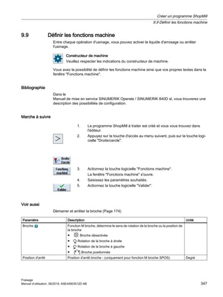 9.9 Définir les fonctions machine
Entre chaque opération d'usinage, vous pouvez activer le liquide d'arrosage ou arrêter
l'usinage.
Constructeur de machine
Veuillez respecter les indications du constructeur de machine.
Vous avez la possibilité de définir les fonctions machine ainsi que vos propres textes dans la
fenêtre Fonctions machine.
Bibliographie
Dans le
Manuel de mise en service SINUMERIK Operate / SINUMERIK 840D sl, vous trouverez une
description des possibilités de configuration.
Marche à suivre
1. Le programme ShopMill à traiter est créé et vous vous trouvez dans
l'éditeur.
2. Appuyez sur la touche d'accès au menu suivant, puis sur la touche logi‐
cielle Droite/cercle.
3. Actionnez la touche logicielle Fonctions machine.
La fenêtre Fonctions machine s'ouvre.
4. Saisissez les paramètres souhaités.
5. Actionnez la touche logicielle Valider.
Voir aussi
Démarrer et arrêter la broche (Page 174)
Paramètre Description Unité
Broche Fonction M broche, détermine le sens de rotation de la broche ou la position de
la broche
● Broche désactivée
● Rotation de la broche à droite
● Rotation de la broche à gauche
● Broche positionnée
Position d'arrêt Position d'arrêt broche - (uniquement pour fonction M broche SPOS) Degré
Créer un programme ShopMill
9.9 Définir les fonctions machine
Fraisage
Manuel d'utilisation, 06/2019, A5E44903512D AB 347
 