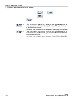 ⇒
⇒ Vous trouverez une arborescence de menus avec toutes les variantes de
mesure possibles de la fonction de cycle de mesure Mesurer pièce dans
la documentation suivante :
Manuel de programmation Cycles de mesure / SINUMERIK 840D sl/828D
⇒ Vous trouverez une arborescence de menus avec toutes les variantes de
mesure possibles de la fonction de cycle de mesure Mesurer outil dans la
documentation suivante :
Manuel de programmation Cycles de mesure / SINUMERIK 840D sl/828D
Créer un programme ShopMill
9.15 Sélection des cycles via une touche logicielle
Fraisage
360 Manuel d'utilisation, 06/2019, A5E44903512D AB
 