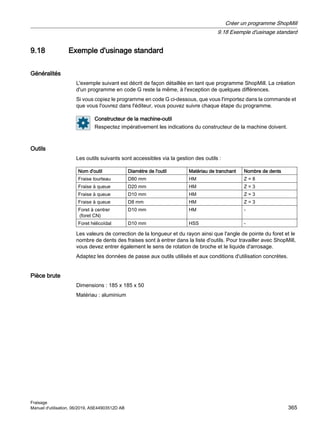 9.18 Exemple d'usinage standard
Généralités
L'exemple suivant est décrit de façon détaillée en tant que programme ShopMill. La création
d'un programme en code G reste la même, à l'exception de quelques différences.
Si vous copiez le programme en code G ci-dessous, que vous l'importez dans la commande et
que vous l'ouvrez dans l'éditeur, vous pouvez suivre chaque étape du programme.
Constructeur de la machine-outil
Respectez impérativement les indications du constructeur de la machine doivent.
Outils
Les outils suivants sont accessibles via la gestion des outils :
Nom d'outil Diamètre de l'outil Matériau de tranchant Nombre de dents
Fraise tourteau D80 mm HM Z = 8
Fraise à queue D20 mm HM Z = 3
Fraise à queue D10 mm HM Z = 3
Fraise à queue D8 mm HM Z = 3
Foret à centrer
(foret CN)
D10 mm HM -
Foret hélicoïdal D10 mm HSS -
Les valeurs de correction de la longueur et du rayon ainsi que l'angle de pointe du foret et le
nombre de dents des fraises sont à entrer dans la liste d'outils. Pour travailler avec ShopMill,
vous devez entrer également le sens de rotation de broche et le liquide d'arrosage.
Adaptez les données de passe aux outils utilisés et aux conditions d'utilisation concrètes.
Pièce brute
Dimensions : 185 x 185 x 50
Matériau : aluminium
Créer un programme ShopMill
9.18 Exemple d'usinage standard
Fraisage
Manuel d'utilisation, 06/2019, A5E44903512D AB 365
 