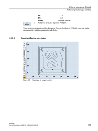 EP 1.0
ER 2.0
Evider Usinage complet
4. Actionnez la touche logicielle Valider.
Vous programmez également les 4 noyures d'une profondeur au ∅16 et 4 avec une poche
circulaire et la répétition des positions 2, 3 et 4.
9.18.3 Résultats/Test de simulation
Figure 9-5 Graphique de programmation
Créer un programme ShopMill
9.18 Exemple d'usinage standard
Fraisage
Manuel d'utilisation, 06/2019, A5E44903512D AB 377
 