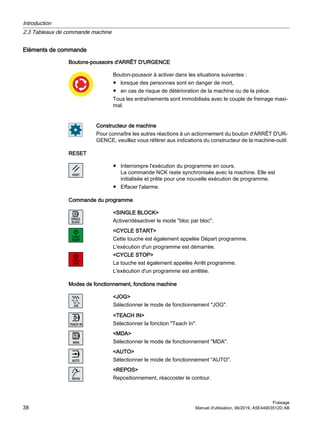 Eléments de commande
Boutons-poussoirs d'ARRÊT D'URGENCE
Bouton-poussoir à activer dans les situations suivantes :
● lorsque des personnes sont en danger de mort,
● en cas de risque de détérioration de la machine ou de la pièce.
Tous les entraînements sont immobilisés avec le couple de freinage maxi‐
mal.
Constructeur de machine
Pour connaître les autres réactions à un actionnement du bouton d'ARRÊT D'UR‐
GENCE, veuillez vous référer aux indications du constructeur de la machine-outil.
RESET
● Interrompre l'exécution du programme en cours.
La commande NCK reste synchronisée avec la machine. Elle est
initialisée et prête pour une nouvelle exécution de programme.
● Effacer l'alarme.
Commande du programme
SINGLE BLOCK
Activer/désactiver le mode bloc par bloc.
CYCLE START
Cette touche est également appelée Départ programme.
L'exécution d'un programme est démarrée.
CYCLE STOP
La touche est également appelée Arrêt programme.
L'exécution d'un programme est arrêtée.
Modes de fonctionnement, fonctions machine
JOG
Sélectionner le mode de fonctionnement JOG.
TEACH IN
Sélectionner la fonction Teach In.
MDA
Sélectionner le mode de fonctionnement MDA.
AUTO
Sélectionner le mode de fonctionnement AUTO.
REPOS
Repositionnement, réaccoster le contour.
Introduction
2.3 Tableaux de commande machine
Fraisage
38 Manuel d'utilisation, 06/2019, A5E44903512D AB
 