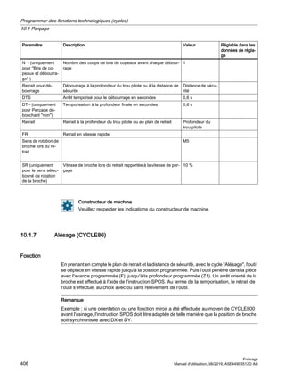 Paramètre Description Valeur Réglable dans les
données de régla‐
ge
N - (uniquement
pour Bris de co‐
peaux et débourra‐
ge )
Nombre des coups de bris de copeaux avant chaque débour‐
rage
1
Retrait pour dé‐
bourrage
Débourrage à la profondeur du trou pilote ou à la distance de
sécurité
Distance de sécu‐
rité
DTS Arrêt temporisé pour le débourrage en secondes 0,6 s
DT - (uniquement
pour Perçage dé‐
bouchant non)
Temporisation à la profondeur finale en secondes 0,6 s
Retrait Retrait à la profondeur du trou pilote ou au plan de retrait Profondeur du
trou pilote
FR Retrait en vitesse rapide
Sens de rotation de
broche lors du re‐
trait
M5
SR (uniquement
pour le sens sélec‐
tionné de rotation
de la broche)
Vitesse de broche lors du retrait rapportée à la vitesse de per‐
çage
10 %
Constructeur de machine
Veuillez respecter les indications du constructeur de machine.
10.1.7 Alésage (CYCLE86)
Fonction
En prenant en compte le plan de retrait et la distance de sécurité, avec le cycle Alésage, l'outil
se déplace en vitesse rapide jusqu'à la position programmée. Puis l'outil pénètre dans la pièce
avec l'avance programmée (F), jusqu'à la profondeur programmée (Z1). Un arrêt orienté de la
broche est effectué à l'aide de l'instruction SPOS. Au terme de la temporisation, le retrait de
l'outil s'effectue, au choix avec ou sans relèvement de l'outil.
Remarque
Exemple : si une orientation ou une fonction miroir a été effectuée au moyen de CYCLE800
avant l'usinage, l'instruction SPOS doit être adaptée de telle manière que la position de broche
soit synchronisée avec DX et DY.
Programmer des fonctions technologiques (cycles)
10.1 Perçage
Fraisage
406 Manuel d'utilisation, 06/2019, A5E44903512D AB
 