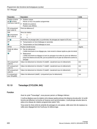 Paramètre Description Unité
Position d'usina‐
ge (unique‐
ment pour code G)
● Position unique
Percer un trou à la position programmée
● Modèle de positions
Position avec MCALL
Z0 (uniquement
pour code G)
Point de référence Z mm
DIR
(uniquement
pour code G)
Sens de rotation
●
●
Z1 Profondeur de perçage (abs.) ou profondeur de perçage par rapport à Z0 (rel.) mm
DT ● Temporisation en fond d'alésage en secondes
● Temporisation en fond d'alésage en tours
s
tr
SPOS Position d'arrêt broche degrés
Mode de relève‐
ment
● Pas de relèvement
L'arête tranchante ne se dégage pas, mais revient à vitesse rapide au plan de retrait.
● Relèvement
L'arête tranchante se dégage du bord du perçage et se retire du point de référence
jusqu'à la distance de sécurité, puis se positionne sur le plan de retrait et le centre du
perçage.
DX (uniquement
code G)
Valeur de relèvement en direction X (relatif) - (seulement pour le relèvement) mm
DY (uniquement
code G)
Valeur de relèvement en direction Y (relatif) - (seulement pour le relèvement) mm
DZ (uniquement
code G)
Valeur de relèvement en direction Z (relatif) - (seulement pour le relèvement) mm
D (uniquement
pour ShopMill)
Valeur de relèvement (relatif) - (uniquement pour le relèvement) mm
10.1.8 Taraudage (CYCLE84, 840)
Fonction
Avec le cycle Taraudage, vous pouvez percer un filetage intérieur.
L'outil se déplace avec la rotation et la vitesse rapide actives à la distance de sécurité. Un arrêt
broche est effectué, la broche et l'avance sont synchronisées. L'outil plonge ensuite dans la
pièce à la vitesse de rotation programmée (selon %S).
Vous avez le choix entre la variante de perçage en une passe, celle avec bris de copeaux ou
celle avec dégagement de l'outil pour le débourrage.
Programmer des fonctions technologiques (cycles)
10.1 Perçage
Fraisage
408 Manuel d'utilisation, 06/2019, A5E44903512D AB
 