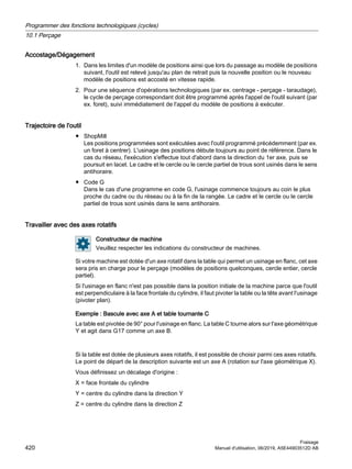 Accostage/Dégagement
1. Dans les limites d'un modèle de positions ainsi que lors du passage au modèle de positions
suivant, l'outil est relevé jusqu'au plan de retrait puis la nouvelle position ou le nouveau
modèle de positions est accosté en vitesse rapide.
2. Pour une séquence d'opérations technologiques (par ex. centrage - perçage - taraudage),
le cycle de perçage correspondant doit être programmé après l'appel de l'outil suivant (par
ex. foret), suivi immédiatement de l'appel du modèle de positions à exécuter.
Trajectoire de l'outil
● ShopMill
Les positions programmées sont exécutées avec l'outil programmé précédemment (par ex.
un foret à centrer). L'usinage des positions débute toujours au point de référence. Dans le
cas du réseau, l'exécution s'effectue tout d'abord dans la direction du 1er axe, puis se
poursuit en lacet. Le cadre et le cercle ou le cercle partiel de trous sont usinés dans le sens
antihoraire.
● Code G
Dans le cas d'une programme en code G, l'usinage commence toujours au coin le plus
proche du cadre ou du réseau ou à la fin de la rangée. Le cadre et le cercle ou le cercle
partiel de trous sont usinés dans le sens antihoraire.
Travailler avec des axes rotatifs
Constructeur de machine
Veuillez respecter les indications du constructeur de machines.
Si votre machine est dotée d'un axe rotatif dans la table qui permet un usinage en flanc, cet axe
sera pris en charge pour le perçage (modèles de positions quelconques, cercle entier, cercle
partiel).
Si l'usinage en flanc n'est pas possible dans la position initiale de la machine parce que l'outil
est perpendiculaire à la face frontale du cylindre, il faut pivoter la table ou la tête avant l'usinage
(pivoter plan).
Exemple : Bascule avec axe A et table tournante C
La table est pivotée de 90° pour l'usinage en flanc. La table C tourne alors sur l'axe géométrique
Y et agit dans G17 comme un axe B.
Si la table est dotée de plusieurs axes rotatifs, il est possible de choisir parmi ces axes rotatifs.
Le point de départ de la description suivante est un axe A (rotation sur l'axe géométrique X).
Vous définissez un décalage d'origine :
X = face frontale du cylindre
Y = centre du cylindre dans la direction Y
Z = centre du cylindre dans la direction Z
Programmer des fonctions technologiques (cycles)
10.1 Perçage
Fraisage
420 Manuel d'utilisation, 06/2019, A5E44903512D AB
 