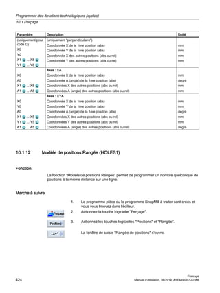 Paramètre Description Unité
(uniquement pour
code G)
X0
Y0
X1 ... X8
Y1 ... Y8
(uniquement perpendiculaire)
Coordonnée X de la 1ère position (abs)
Coordonnée Y de la 1ère position (abs)
Coordonnée X des autres positions (abs ou rel)
Coordonnée Y des autres positions (abs ou rel)
mm
mm
mm
mm
X0
A0
X1 ... X8
A1 ... A8
Axes : XA
Coordonnée X de la 1ère position (abs)
Coordonnée A (angle) de la 1ère position (abs)
Coordonnées X des autres positions (abs ou rel)
Coordonnées A (angle) des autres positions (abs ou rel)
mm
degré
mm
mm
X0
Y0
A0
X1 ... X5
Y1 ... Y5
A1 ... A5
Axes : XYA
Coordonnée X de la 1ère position (abs)
Coordonnée Y de la 1ère position (abs)
Coordonnée A (angle) de la 1ère position (abs)
Coordonnées X des autres positions (abs ou rel)
Coordonnées Y des autres positions (abs ou rel)
Coordonnées A (angle) des autres positions (abs ou rel)
mm
mm
degré
mm
mm
degré
10.1.12 Modèle de positions Rangée (HOLES1)
Fonction
La fonction Modèle de positions Rangée permet de programmer un nombre quelconque de
positions à la même distance sur une ligne.
Marche à suivre
1. Le programme pièce ou le programme ShopMill à traiter sont créés et
vous vous trouvez dans l'éditeur.
2. Actionnez la touche logicielle Perçage.
3. Actionnez les touches logicielles Positions et Rangée.
La fenêtre de saisie Rangée de positions s'ouvre.
Programmer des fonctions technologiques (cycles)
10.1 Perçage
Fraisage
424 Manuel d'utilisation, 06/2019, A5E44903512D AB
 