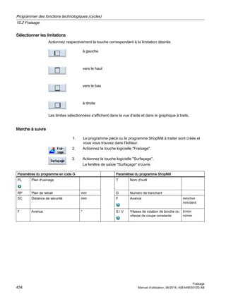Sélectionner les limitations
Actionnez respectivement la touche correspondant à la limitation désirée.
à gauche
vers le haut
vers le bas
à droite
Les limites sélectionnées s'affichent dans la vue d'aide et dans le graphique à traits.
Marche à suivre
1. Le programme pièce ou le programme ShopMill à traiter sont créés et
vous vous trouvez dans l'éditeur.
2. Actionnez la touche logicielle Fraisage.
3. Actionnez la touche logicielle Surfaçage.
La fenêtre de saisie Surfaçage s'ouvre.
Paramètres du programme en code G Paramètres du programme ShopMill
PL Plan d'usinage T Nom d'outil
RP Plan de retrait mm D Numéro de tranchant
SC Distance de sécurité mm F Avance mm/min
mm/dent
F Avance * S / V Vitesse de rotation de broche ou
vitesse de coupe constante
tr/min
m/min
Programmer des fonctions technologiques (cycles)
10.2 Fraisage
Fraisage
434 Manuel d'utilisation, 06/2019, A5E44903512D AB
 