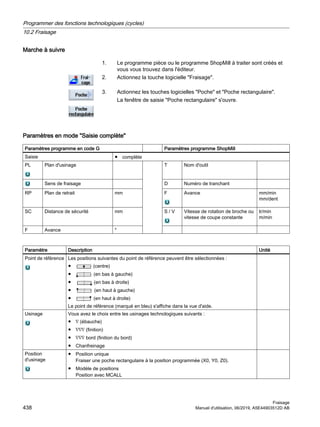 Marche à suivre
1. Le programme pièce ou le programme ShopMill à traiter sont créés et
vous vous trouvez dans l'éditeur.
2. Actionnez la touche logicielle Fraisage.
3. Actionnez les touches logicielles Poche et Poche rectangulaire.
La fenêtre de saisie Poche rectangulaire s'ouvre.
Paramètres en mode Saisie complète
Paramètres programme en code G Paramètres programme ShopMill
Saisie ● complète
PL Plan d'usinage T Nom d'outil
Sens de fraisage D Numéro de tranchant
RP Plan de retrait mm F Avance mm/min
mm/dent
SC Distance de sécurité mm S / V Vitesse de rotation de broche ou
vitesse de coupe constante
tr/min
m/min
F Avance *
Paramètre Description Unité
Point de référence Les positions suivantes du point de référence peuvent être sélectionnées :
● (centre)
● (en bas à gauche)
● (en bas à droite)
● (en haut à gauche)
● (en haut à droite)
Le point de référence (marqué en bleu) s'affiche dans la vue d'aide.
Usinage Vous avez le choix entre les usinages technologiques suivants :
● ∇ (ébauche)
● ∇∇∇ (finition)
● ∇∇∇ bord (finition du bord)
● Chanfreinage
Position
d'usinage
● Position unique
Fraiser une poche rectangulaire à la position programmée (X0, Y0, Z0).
● Modèle de positions
Position avec MCALL
Programmer des fonctions technologiques (cycles)
10.2 Fraisage
Fraisage
438 Manuel d'utilisation, 06/2019, A5E44903512D AB
 