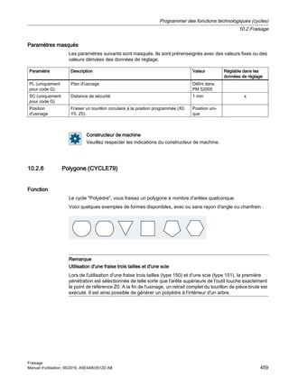 Paramètres masqués
Les paramètres suivants sont masqués. Ils sont prérenseignés avec des valeurs fixes ou des
valeurs dérivées des données de réglage.
Paramètre Description Valeur Réglable dans les
données de réglage
PL (uniquement
pour code G)
Plan d'usinage Défini dans
PM 52005
SC (uniquement
pour code G)
Distance de sécurité 1 mm x
Position
d'usinage
Fraiser un tourillon circulaire à la position programmée (X0,
Y0, Z0).
Position uni‐
que
Constructeur de machine
Veuillez respecter les indications du constructeur de machine.
10.2.6 Polygone (CYCLE79)
Fonction
Le cycle Polyèdre, vous fraisez un polygone à nombre d'arêtes quelconque.
Voici quelques exemples de formes disponibles, avec ou sans rayon d'angle ou chanfrein :
Remarque
Utilisation d'une fraise trois tailles et d'une scie
Lors de l'utilisation d'une fraise trois tailles (type 150) et d'une scie (type 151), la première
pénétration est sélectionnée de telle sorte que l'arête supérieure de l'outil touche exactement
le point de référence Z0. A la fin de l'usinage, un retrait complet du tourillon de pièce brute est
exécuté. Il est ainsi possible de générer un polyèdre à l'intérieur d'un arbre.
Programmer des fonctions technologiques (cycles)
10.2 Fraisage
Fraisage
Manuel d'utilisation, 06/2019, A5E44903512D AB 459
 