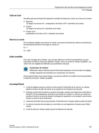 Taille de l'outil
N'oubliez pas que la fraise doit respecter une taille minimale pour usiner une rainure sur cercle.
● Ebauche :
1/2 largeur de rainure W – surépaisseur de finition UXY ≤ diamètre de la fraise
● Finition :
1/2 largeur de rainure W ≤ diamètre de la fraise
● Finition bord :
surépaisseur de finition UXY ≤ diamètre de la fraise
Rainure sur cercle
Si vous désirez réaliser une rainure sur cercle, vous devez introduire les valeurs suivantes pour
les paramètres Nombre N et Angle au centre α1 :
N = 1
α1 = 360°
Saisie simplifiée
Pour des usinages plus simples, vous pouvez réduire le nombre de paramètres aux plus
importants à l'aide du champ de sélection Saisie. Dans ce mode de Saisie simplifiée, une
valeur fixe non réglable est affectée aux paramètres masqués.
Constructeur de machine
Différentes valeurs définies peuvent être prérenseignées via les données de réglage.
Veuillez respecter les indications du constructeur de machine.
Si la programmation d'une pièce l'exige, vous pouvez afficher et modifier tous les paramètres
à l'aide de la fonction Saisie complète.
Accostage/Retrait
1. L'outil se déplace jusqu'au centre du demi-cercle à l'extrémité de la rainure, en vitesse
rapide à hauteur du plan de retrait, et se positionne à la distance de sécurité.
2. Il plonge ensuite dans la pièce en avance d'usinage, sachant que l'approche maximale en
direction Z et la surépaisseur de finition sont prises en compte. La rainure sur cercle est
usinée en fonction du sens de rotation d'usinage (en opposition ou en avalant), dans le sens
horaire ou dans le sens antihoraire.
3. Lorsque la première rainure est achevée, l'outil retourne en vitesse rapide au plan de retrait.
4. La rainure suivante est accostée sur une droite ou une trajectoire circulaire avant d'être
usinée.
5. L'outil se retire en vitesse rapide jusqu'à la distance de sécurité.
Programmer des fonctions technologiques (cycles)
10.2 Fraisage
Fraisage
Manuel d'utilisation, 06/2019, A5E44903512D AB 471
 
