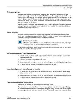 Fraisage en plongée
Le fraisage en plongée est la stratégie privilégiée pour l'évidement de rainures sur des
machines et des géométries de pièce dites instables. Les forces agissent essentiellement
dans le sens longitudinal de l'axe de l'outil, soit perpendiculairement à la surface de la poche/
rainure réalisée (plan XY dans la direction Z). Aussi l'outil n'est-il presque soumis à aucune
déformation. Même sur les pièces instables, la sollicitation axiale de l'outil ne risque quasiment
pas de provoquer de vibrations.
Il est possible d'augmenter considérablement la profondeur de passe. L'utilisation de fraises
dites plongeantes permet d'augmenter la durée de vie grâce à la diminution des vibrations,
même avec de grands porte-à-faux.
Saisie simplifiée
Pour des usinages plus simples, vous pouvez réduire le nombre de paramètres aux plus
importants à l'aide du champ de sélection Saisie. Dans ce mode de Saisie simplifiée, une
valeur fixe non réglable est affectée aux paramètres masqués.
Constructeur de machine
Différentes valeurs définies peuvent être prérenseignées via les données de réglage.
Veuillez respecter les indications du constructeur de machine.
Si la programmation d'une pièce l'exige, vous pouvez afficher et modifier tous les paramètres
à l'aide de la fonction Saisie complète.
Accostage/dégagement lors du tourbillonnage
1. L'outil accoste en vitesse rapide le point de départ avant la rainure tout en respectant la
distance de sécurité.
2. L'outil se positionne à la profondeur de passe.
3. La rainure ouverte est toujours usinée sur toute sa longueur suivant le type d'usinage choisi.
4. L'outil se retire en vitesse rapide jusqu'à la distance de sécurité.
Accostage/dégagement lors du fraisage en plongée
1. L'outil accoste en vitesse rapide le point de départ avant la rainure tout en respectant la
distance de sécurité.
2. La rainure ouverte est toujours usinée sur toute sa longueur suivant le type d'usinage choisi.
3. L'outil se retire en vitesse rapide jusqu'à la distance de sécurité.
Type d'usinage Ébauche Tourbillonnage
L'ébauche est réalisée par mouvement circulaire de la fraise.
Pendant ces mouvements, la fraise pénètre toujours plus et en continu dans le plan. Dès que
la fraise a entièrement parcouru la rainure, elle revient en arrière, toujours avec un mouvement
circulaire, pour enlever la couche suivante dans la direction Z (profondeur de passe). Cette
Programmer des fonctions technologiques (cycles)
10.2 Fraisage
Fraisage
Manuel d'utilisation, 06/2019, A5E44903512D AB 477
 