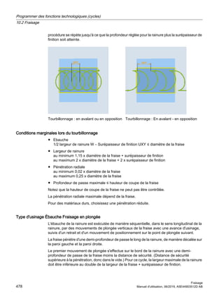 procédure se répète jusqu'à ce que la profondeur réglée pour la rainure plus la surépaisseur de
finition soit atteinte.
Tourbillonnage : en avalant ou en opposition Tourbillonnage : En avalant - en opposition
Conditions marginales lors du tourbillonnage
● Ebauche
1/2 largeur de rainure W – Surépaisseur de finition UXY ≤ diamètre de la fraise
● Largeur de rainure
au minimum 1,15 x diamètre de la fraise + surépaisseur de finition
au maximum 2 x diamètre de la fraise + 2 x surépaisseur de finition
● Pénétration radiale
au minimum 0,02 x diamètre de la fraise
au maximum 0,25 x diamètre de la fraise
● Profondeur de passe maximale ≤ hauteur de coupe de la fraise
Notez que la hauteur de coupe de la fraise ne peut pas être contrôlée.
La pénétration radiale maximale dépend de la fraise.
Pour des matériaux durs, choisissez une pénétration réduite.
Type d'usinage Ébauche Fraisage en plongée
L'ébauche de la rainure est exécutée de manière séquentielle, dans le sens longitudinal de la
rainure, par des mouvements de plongée verticaux de la fraise avec une avance d'usinage,
suivis d'un retrait et d'un mouvement de positionnement sur le point de plongée suivant.
La fraise pénètre d'une demi-profondeur de passe le long de la rainure, de manière décalée sur
la paroi gauche et la paroi droite.
Le premier mouvement de plongée s'effectue sur le bord de la rainure avec une demi-
profondeur de passe de la fraise moins la distance de sécurité. (Distance de sécurité
supérieure à la pénétration, donc dans le vide.) Pour ce cycle, la largeur maximale de la rainure
doit être inférieure au double de la largeur de la fraise + surépaisseur de finition.
Programmer des fonctions technologiques (cycles)
10.2 Fraisage
Fraisage
478 Manuel d'utilisation, 06/2019, A5E44903512D AB
 