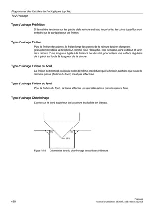 Type d'usinage Préfinition
Si la matière restante sur les parois de la rainure est trop importante, les coins superflus sont
enlevés sur la surépaisseur de finition.
Type d'usinage Finition
Pour la finition des parois, la fraise longe les parois de la rainure tout en plongeant
graduellement dans la direction Z comme pour l'ébauche. Elle dépasse alors le début et la fin
de la rainure d'une longueur égale à la distance de sécurité, pour obtenir une surface régulière
de la paroi sur toute la longueur de la rainure.
Type d'usinage Finition du bord
La finition du bord est exécutée selon la même procédure que la finition, sachant que seule la
dernière passe (finition du fond) n'est pas effectuée.
Type d'usinage Finition du fond
Pour la finition du fond, la fraise effectue un seul aller-retour dans la rainure finie.
Type d'usinage Chanfreinage
L'arête sur le bord supérieur de la rainure est taillée en biseau.
6
6
=)6
Figure 10-8 Géométries lors du chanfreinage de contours intérieurs
Programmer des fonctions technologiques (cycles)
10.2 Fraisage
Fraisage
480 Manuel d'utilisation, 06/2019, A5E44903512D AB
 