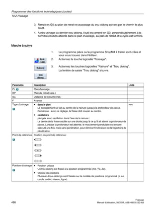 3. Retrait en G0 au plan de retrait et accostage du trou oblong suivant par le chemin le plus
court.
4. Après usinage du dernier trou oblong, l'outil est amené en G0, perpendiculairement à la
dernière position atteinte dans le plan d'usinage, au plan de retrait et le cycle est terminé.
Marche à suivre
1. Le programme pièce ou le programme ShopMill à traiter sont créés et
vous vous trouvez dans l'éditeur.
2. Actionnez la touche logicielle Fraisage.
3. Actionnez les touches logicielles Rainure et Trou oblong.
La fenêtre de saisie Trou oblong s'ouvre.
Paramètre Description Unité
PL Plan d'usinage
RP Plan de retrait (abs.)
SC Distance de sécurité (rel.)
F Avance *
Type d'usinage ● dans le plan
Le déplacement se fait au centre de la rainure jusqu'à la profondeur de passe.
Remarque : avec ce réglage, la fraise doit couper au centre.
● oscillatoire
plongée avec oscillation dans l'axe de la rainure :
Le centre de la fraise oscille sur une droite jusqu'à ce qu'il ait atteint la profondeur de
passe. Lorsque la profondeur est atteinte, le mouvement pendulaire est encore
exécuté une fois, mais sans pénétration, pour éliminer l'inclinaison de la trajectoire de
pénétration.
mm
Point de référence Position du point de référence :
Position d'usinage ● Position unique
Un trou oblong est fraisé à la position programmée (X0, Y0, Z0).
● Modèle de positions
Plusieurs trous oblongs sont fraisés sur le modèle de positions programmé (p. ex.
cercle partiel, réseau, ligne).
Programmer des fonctions technologiques (cycles)
10.2 Fraisage
Fraisage
486 Manuel d'utilisation, 06/2019, A5E44903512D AB
 
