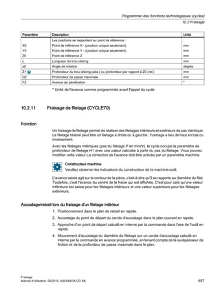 Paramètre Description Unité
X0
Y0
Z0
Les positions se rapportent au point de référence :
Point de référence X - (position unique seulement)
Point de référence Y - (position unique seulement)
Point de référence Z
mm
mm
mm
L Longueur du trou oblong mm
α0 Angle de rotation degrés
Z1 Profondeur du trou oblong (abs.) ou profondeur par rapport à Z0 (rel.) mm
DZ Profondeur de passe maximale mm
FZ Avance de pénétration *
* Unité de l'avance comme programmée avant l'appel du cycle
10.2.11 Fraisage de filetage (CYCLE70)
Fonction
Un fraisage de filetage permet de réaliser des filetages intérieurs et extérieurs de pas identique.
Le filetage réalisé peut être un filetage à droite ou à gauche ; l'usinage a lieu de haut en bas ou
inversement.
Avec les filetages métriques (pas du filetage P en mm/tr), le cycle occupe le paramètre de
profondeur de filetage H1 avec une valeur calculée à partir du pas du filetage. Vous pouvez
modifier cette valeur La correction de l'avance doit être activée par un paramètre machine.
Constructeur machine
Veuillez observer les indications du constructeur de la machine-outil.
L'avance saisie agit sur le contour de la pièce, c'est-à-dire qu'il se rapporte au diamètre du filet.
Toutefois, c'est l'avance du centre de la fraise qui est affichée. C'est pour cela qu'une valeur
inférieure est saisie pour les filetages intérieurs et une valeur supérieure pour les filetages
extérieurs.
Accostage/retrait lors du fraisage d'un filetage intérieur
1. Positionnement dans le plan de retrait en rapide.
2. Accostage du point de départ du cercle d'accostage dans le plan courant en rapide.
3. Approche d'un point de départ calculé en interne par la commande dans l'axe de l'outil en
rapide.
4. Mouvement d'accostage du diamètre du filetage sur un cercle d'accostage calculé en
interne par la commande en avance programmée, en tenant compte de la surépaisseur de
finition et de la profondeur de passe maximale dans le plan.
Programmer des fonctions technologiques (cycles)
10.2 Fraisage
Fraisage
Manuel d'utilisation, 06/2019, A5E44903512D AB 487
 
